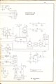 Schema2dx